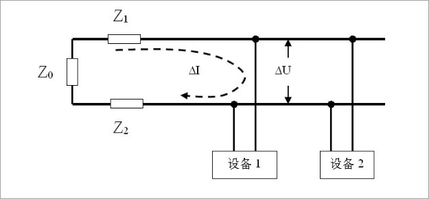 专家讲堂-文章配图1