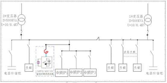 新闻案例-文章中间配图-1-2