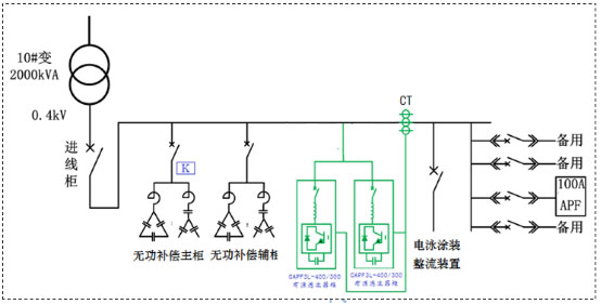 新闻案例-文章中间配图-9-3