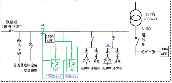 新闻案例-文章中间配图-9-4