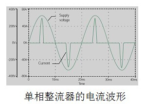 QQ截图20160121173918
