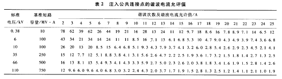 QQ截图20170509115309