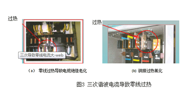 零线电流过大的危害web