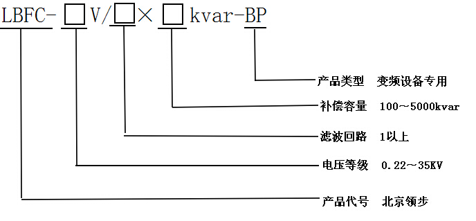 变频FC选型