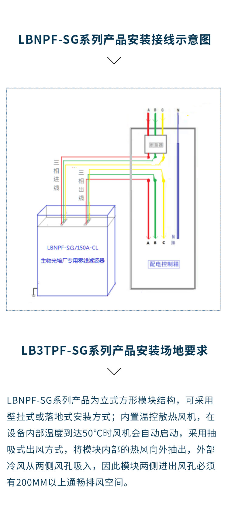 生物光培工厂_05
