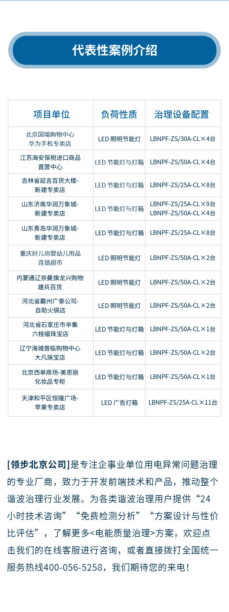 专卖店商铺_06